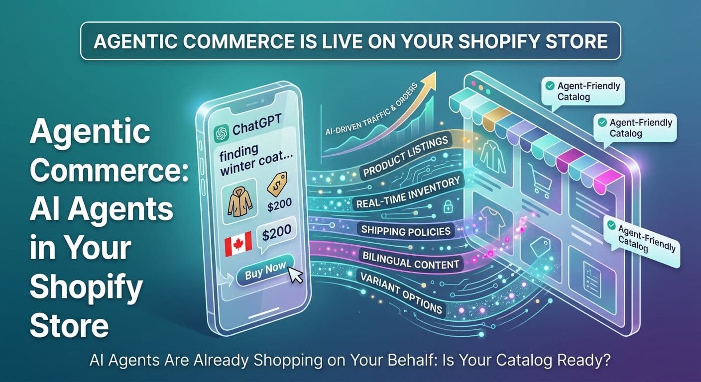 Agentic Commerce Is Already Live on Your Shopify Store (Here's What That Means)